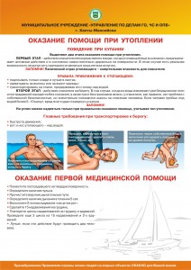 оказание помощи при утоплении